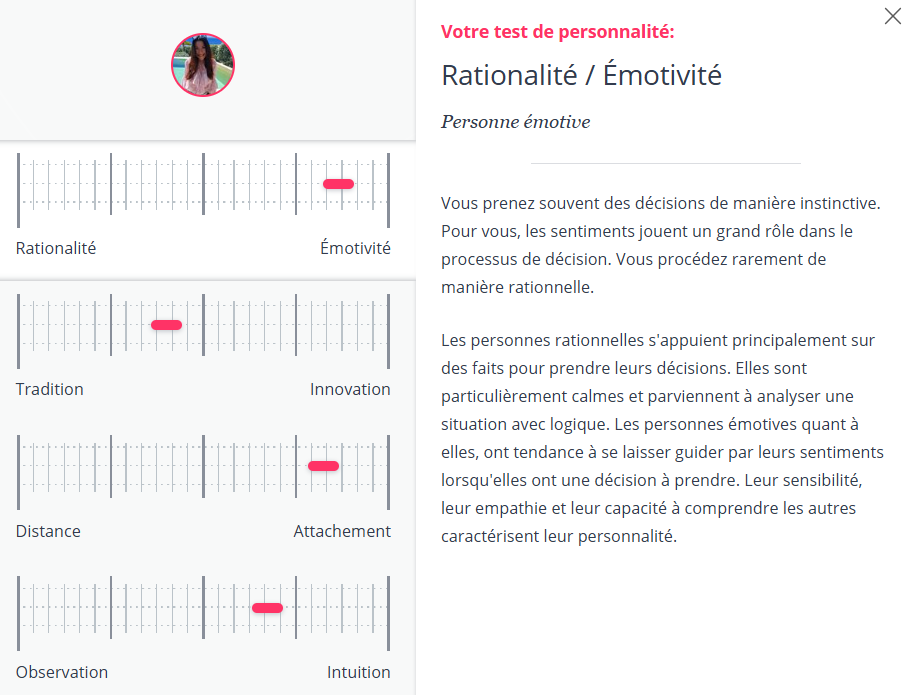 Be2 Votre test de personnalité